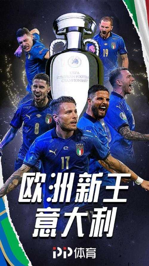 欧洲杯意大利队图册-2021欧洲杯意大利队海报