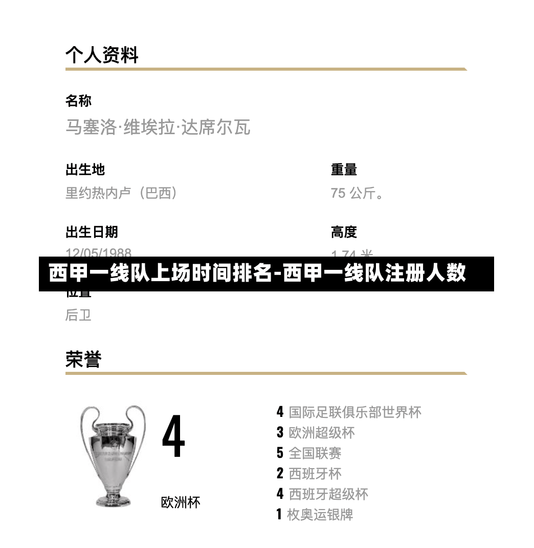 西甲一线队上场时间排名-西甲一线队注册人数