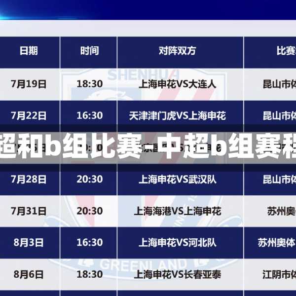 中超和b组比赛-中超b组赛程
