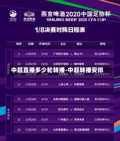 中超直播多少轮转播-中超转播安排