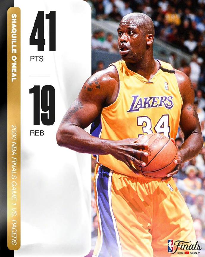 NBA总决赛历史豪华数据一览