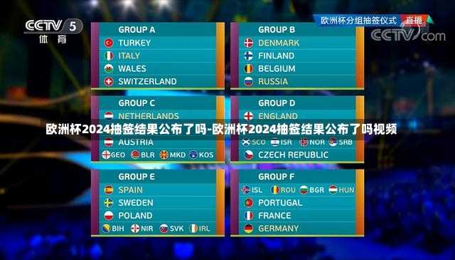 欧洲杯2024抽签结果公布了吗-欧洲杯2024抽签结果公布了吗视频