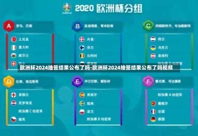 欧洲杯2024抽签结果公布了吗-欧洲杯2024抽签结果公布了吗视频