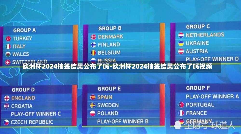 欧洲杯2024抽签结果公布了吗-欧洲杯2024抽签结果公布了吗视频