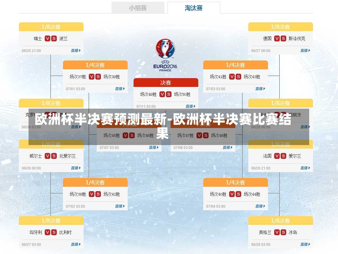 欧洲杯半决赛预测最新-欧洲杯半决赛比赛结果