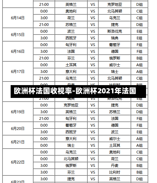 欧洲杯法国收视率-欧洲杯2021年法国