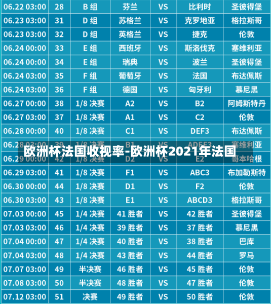 欧洲杯法国收视率-欧洲杯2021年法国