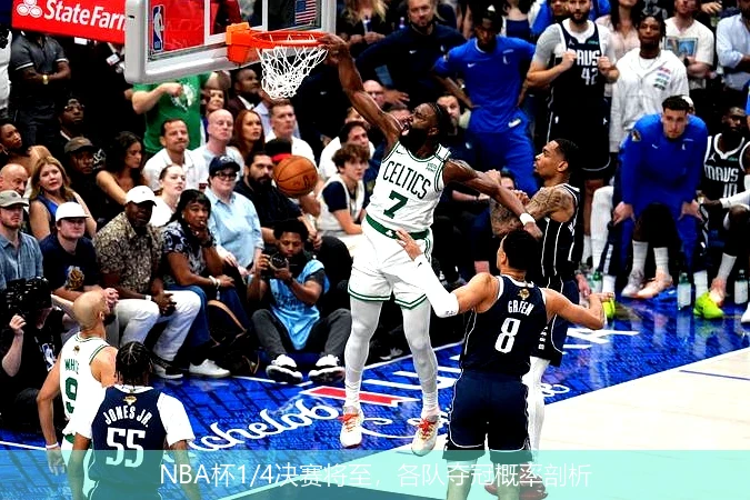 NBA杯1/4决赛将至,各队夺冠概率剖析