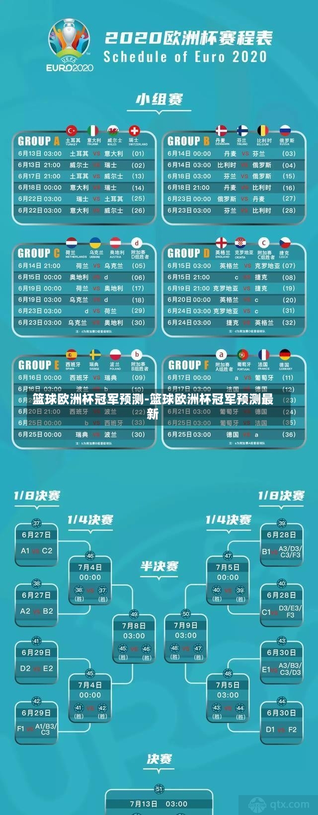 篮球欧洲杯冠军预测-篮球欧洲杯冠军预测最新