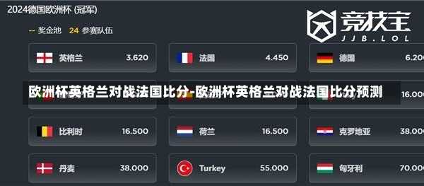 欧洲杯英格兰对战法国比分-欧洲杯英格兰对战法国比分预测