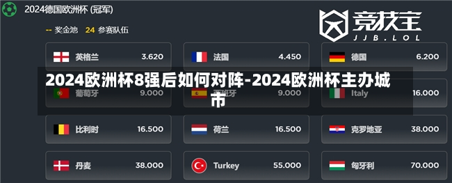 2024欧洲杯8强后如何对阵-2024欧洲杯主办城市