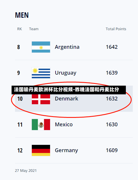 法国输丹麦欧洲杯比分视频-昨晚法国和丹麦比分