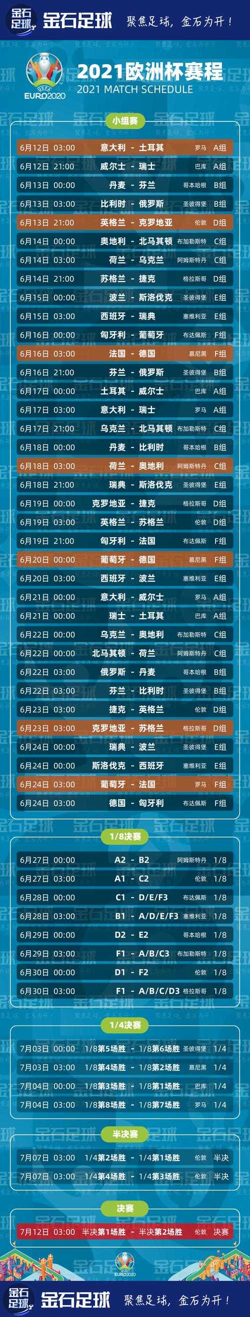 2024年欧洲杯外围赛程-2024欧洲杯外围赛程时间