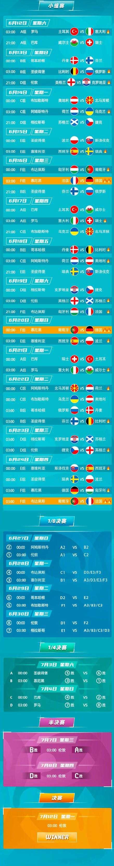 2024年欧洲杯外围赛程-2024欧洲杯外围赛程时间