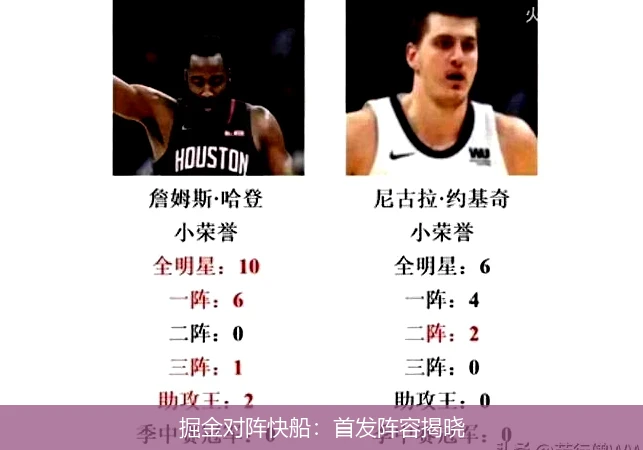掘金对阵快船：首发阵容揭晓
