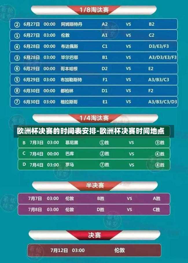 欧洲杯决赛的时间表安排-欧洲杯决赛时间地点