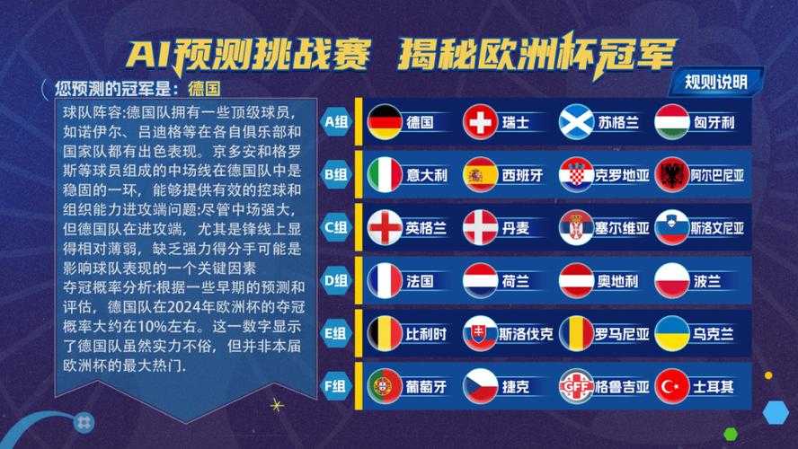 2024年欧洲杯冠军ai预测-二零二四年欧洲杯