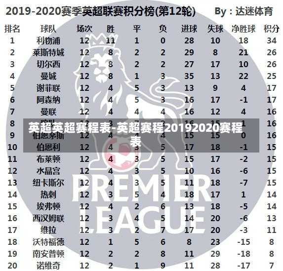 英超英超赛程表-英超赛程20192020赛程表