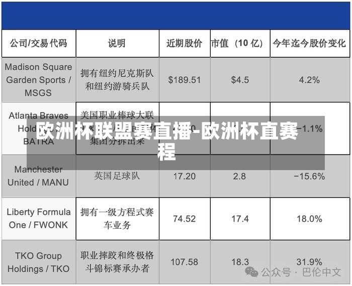 欧洲杯联盟赛直播-欧洲杯直赛程