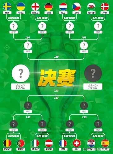 欧洲杯预选小组赛晋级规则是什么-欧洲杯预选小组赛晋级规则是什么样的