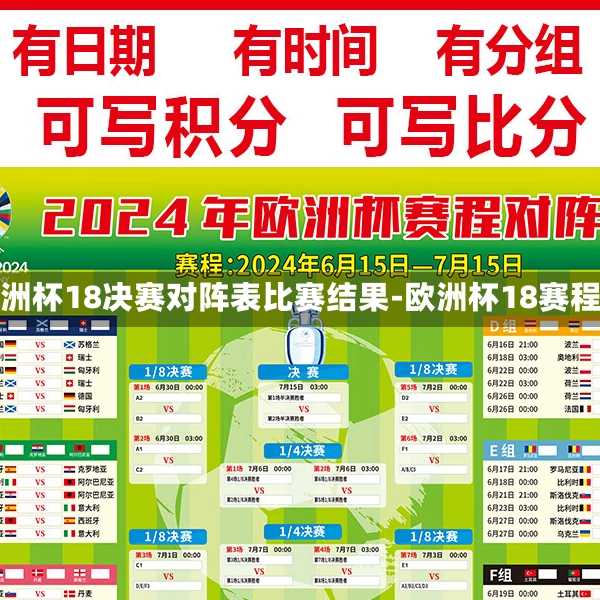 欧洲杯18决赛对阵表比赛结果-欧洲杯18赛程
