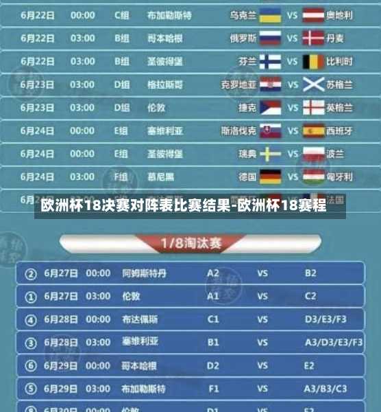 欧洲杯18决赛对阵表比赛结果-欧洲杯18赛程