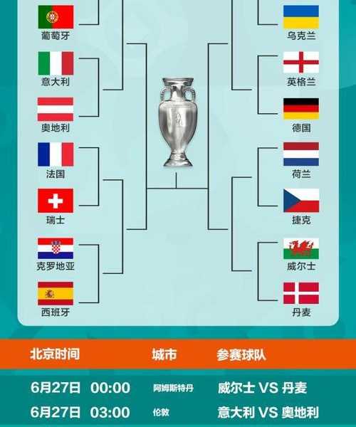 2021欧洲杯足球票决赛-2021欧洲杯足球杯决赛