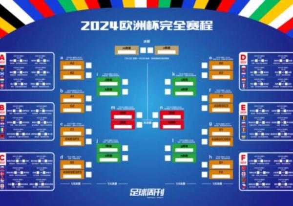 2021欧洲杯足球票决赛-2021欧洲杯足球杯决赛