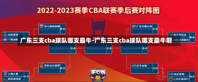 广东三支cba球队哪支最牛-广东三支cba球队哪支最牛啊