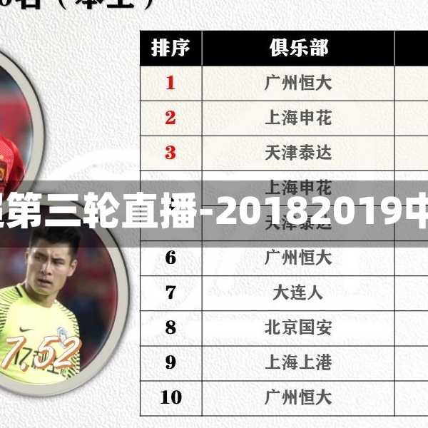 2018中超第三轮直播-20182019中超赛程