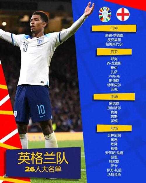英格兰进欧洲杯半决赛次数-英格兰进欧洲杯半决赛次数排名