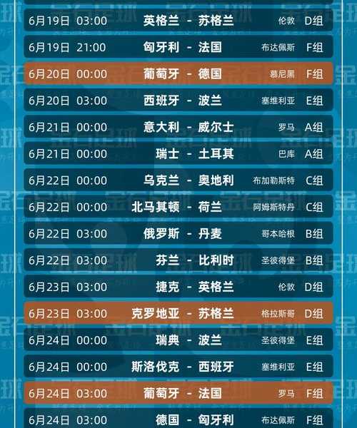2022年欧洲杯决赛结果如何了-20202021欧洲杯决赛时间