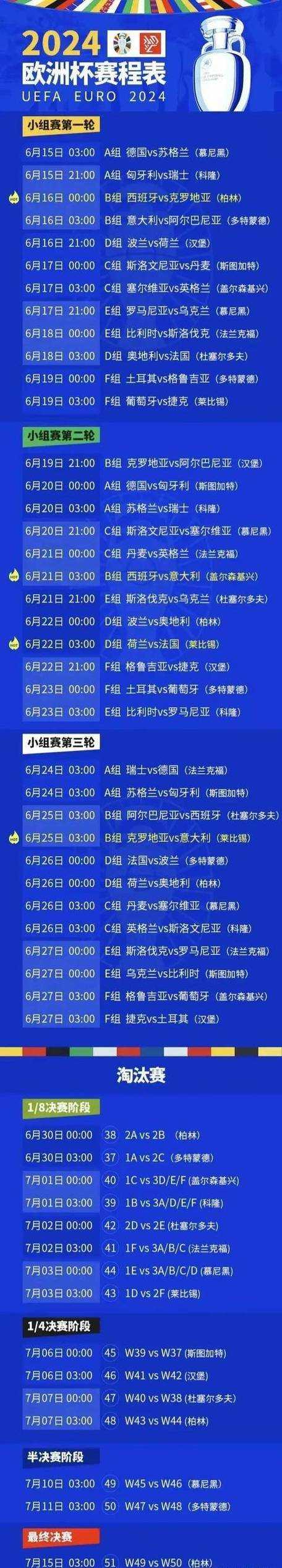 奇异果有欧洲杯直播吗-奇异果怎么看欧洲杯直播