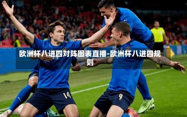 欧洲杯八进四对阵图表直播-欧洲杯八进四规则