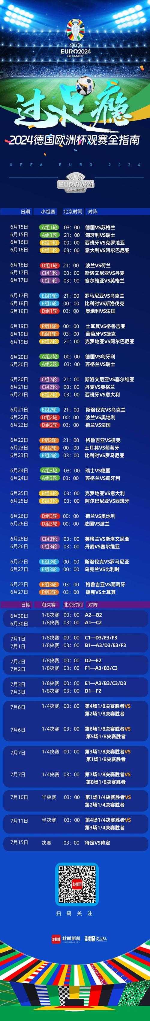 欧洲杯决赛加时金球多少-欧洲杯决赛打到加时赛有多少场