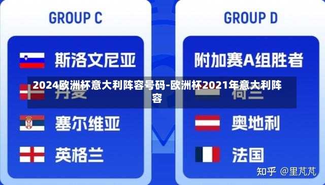 2024欧洲杯意大利阵容号码-欧洲杯2021年意大利阵容