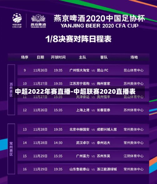 中超2022年赛直播-中超联赛2020直播表