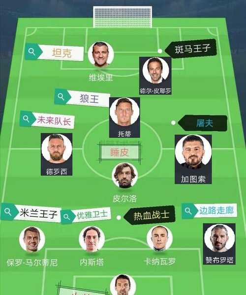 欧洲杯意大利阵容球星-欧洲杯意大利阵容球星名单
