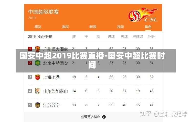 国安中超2019比赛直播-国安中超比赛时间