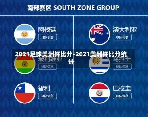 2021足球美洲杯比分-2021美洲杯比分统计