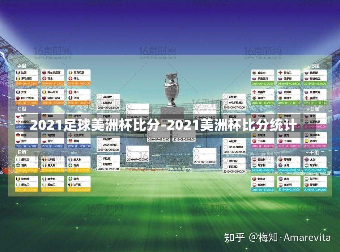 2021足球美洲杯比分-2021美洲杯比分统计