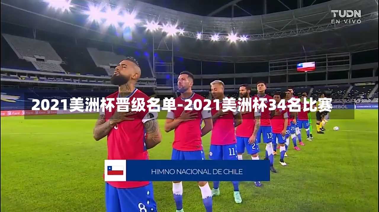 2021美洲杯晋级名单-2021美洲杯34名比赛