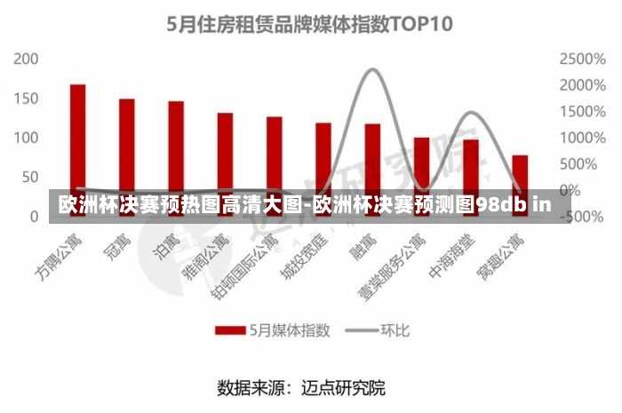 欧洲杯决赛预热图高清大图-欧洲杯决赛预测图98db in