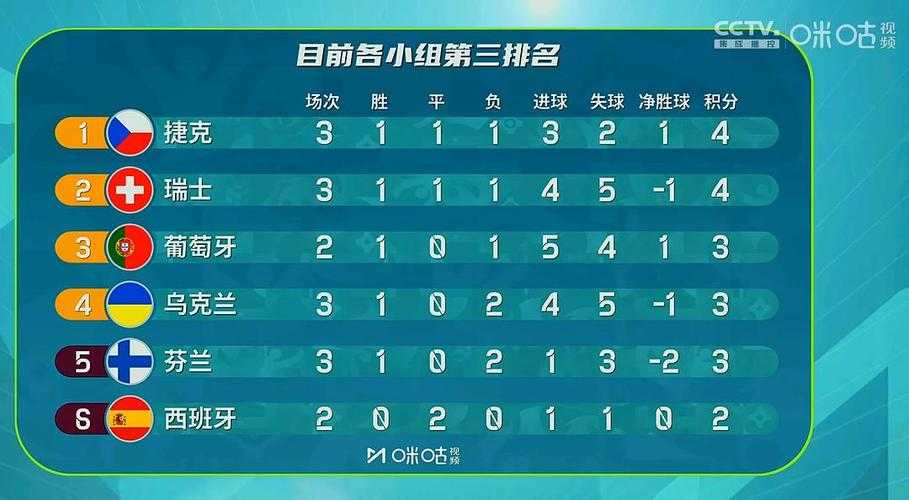 欧洲杯意大利的比赛结果-欧洲杯意大利战绩