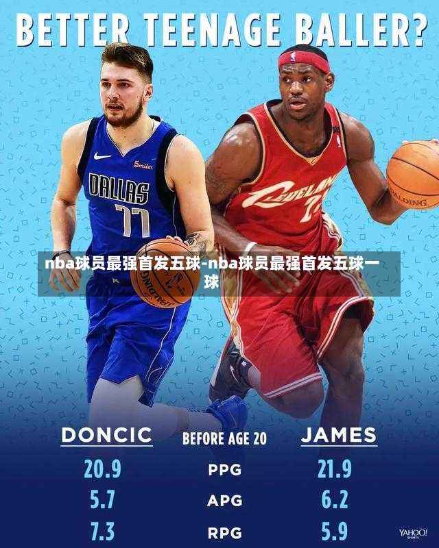 nba球员最强首发五球-nba球员最强首发五球一球
