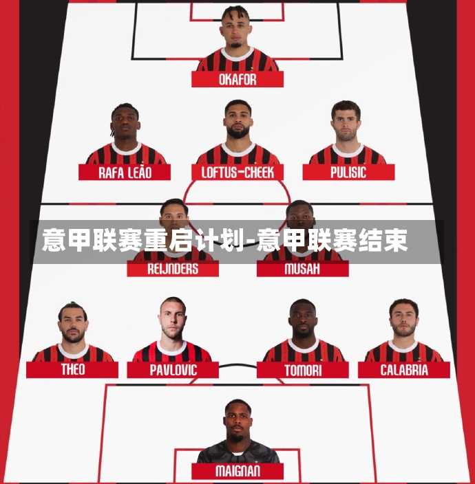 意甲联赛重启计划-意甲联赛结束
