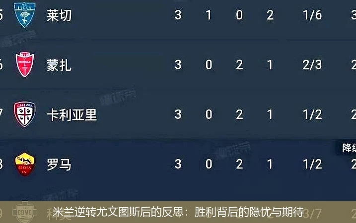米兰逆转尤文图斯后的反思：胜利背后的隐忧与期待