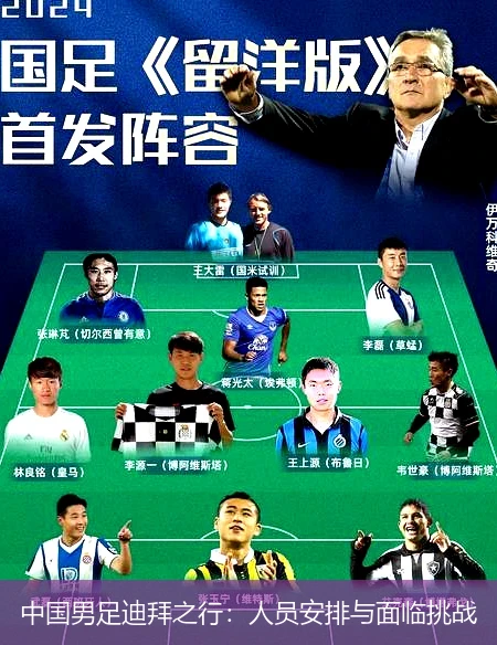 中国男足迪拜之行：人员安排与面临挑战