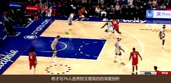 奇才与76人选秀权交易背后的深度剖析