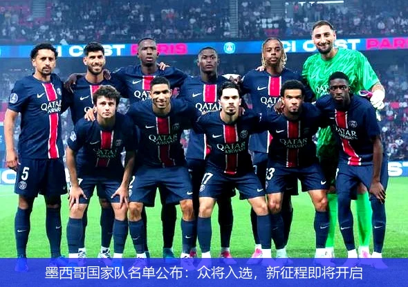 墨西哥国家队名单公布：众将入选，新征程即将开启